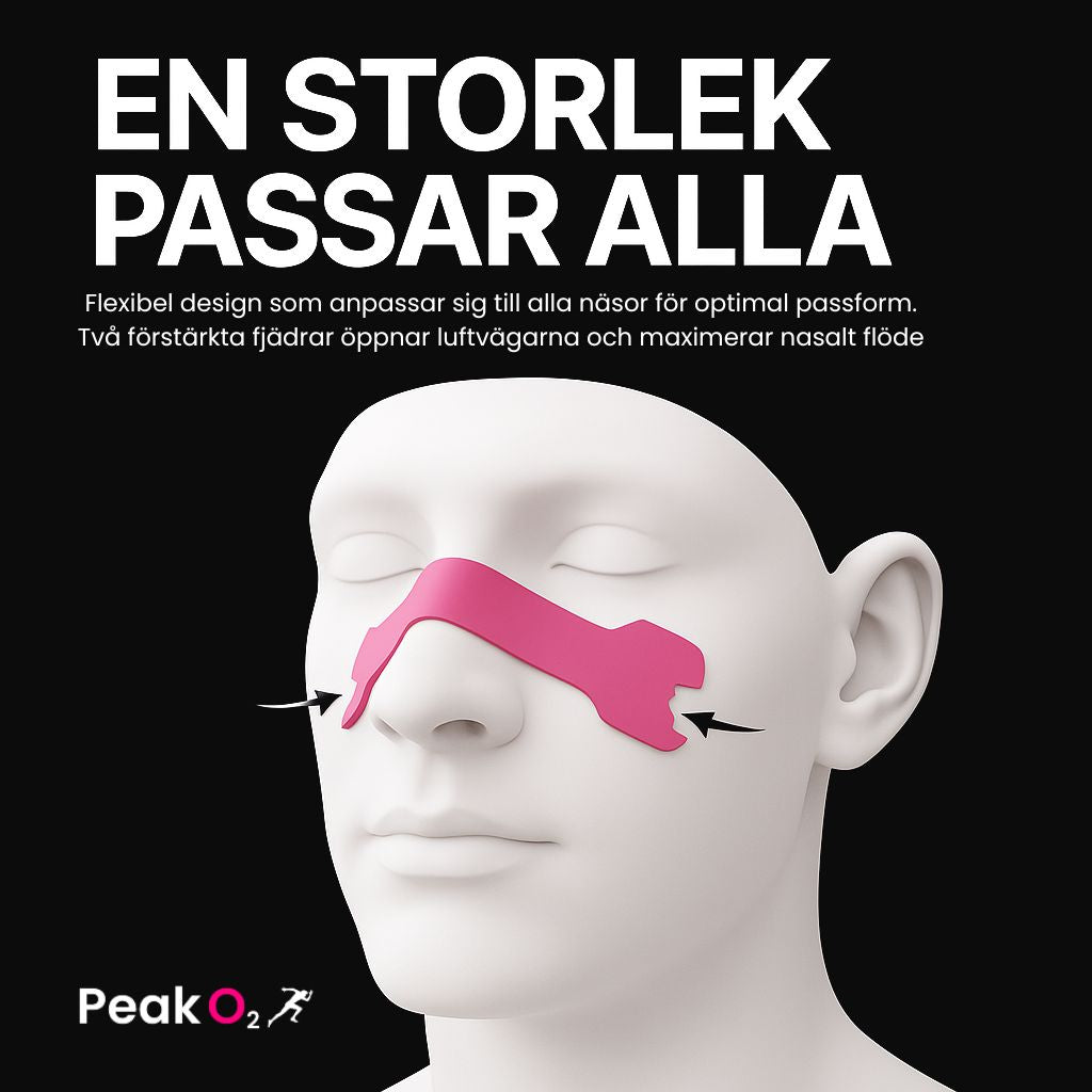 Peak O₂ –  Näsremsor för bättre andning